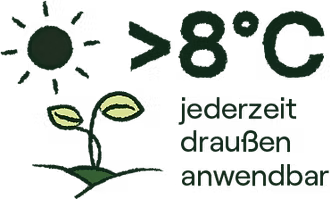 Natürliches Wachstum für schönere Pflanzen - GreenBull®